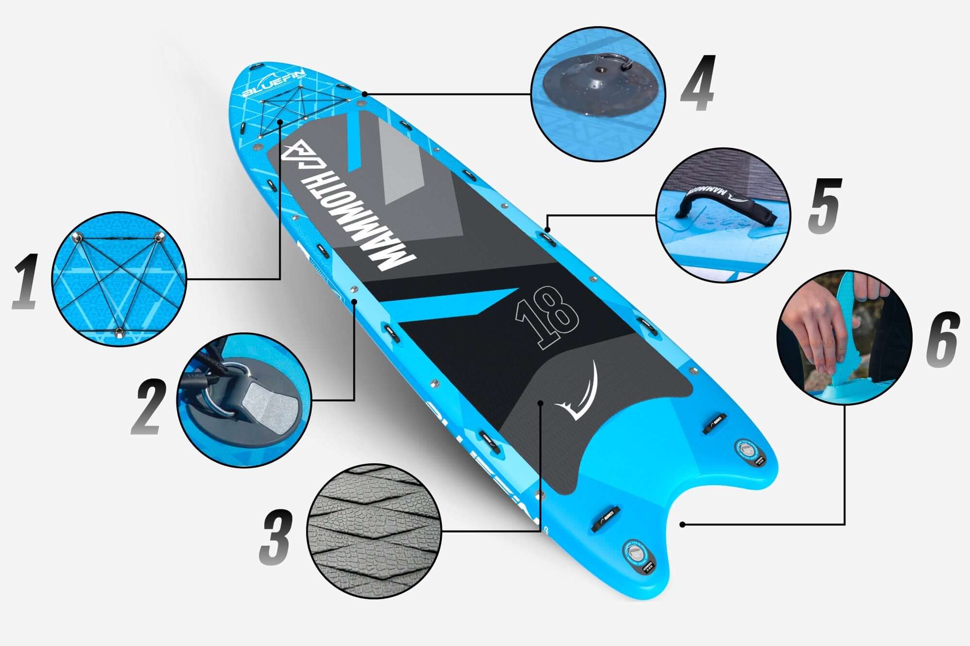 Mammoth paddleboard met gemarkeerde features